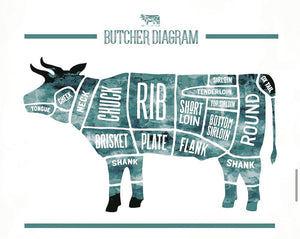 Next butcher is 2024- Preorder for Bulk Beef-quarter, half or full beef